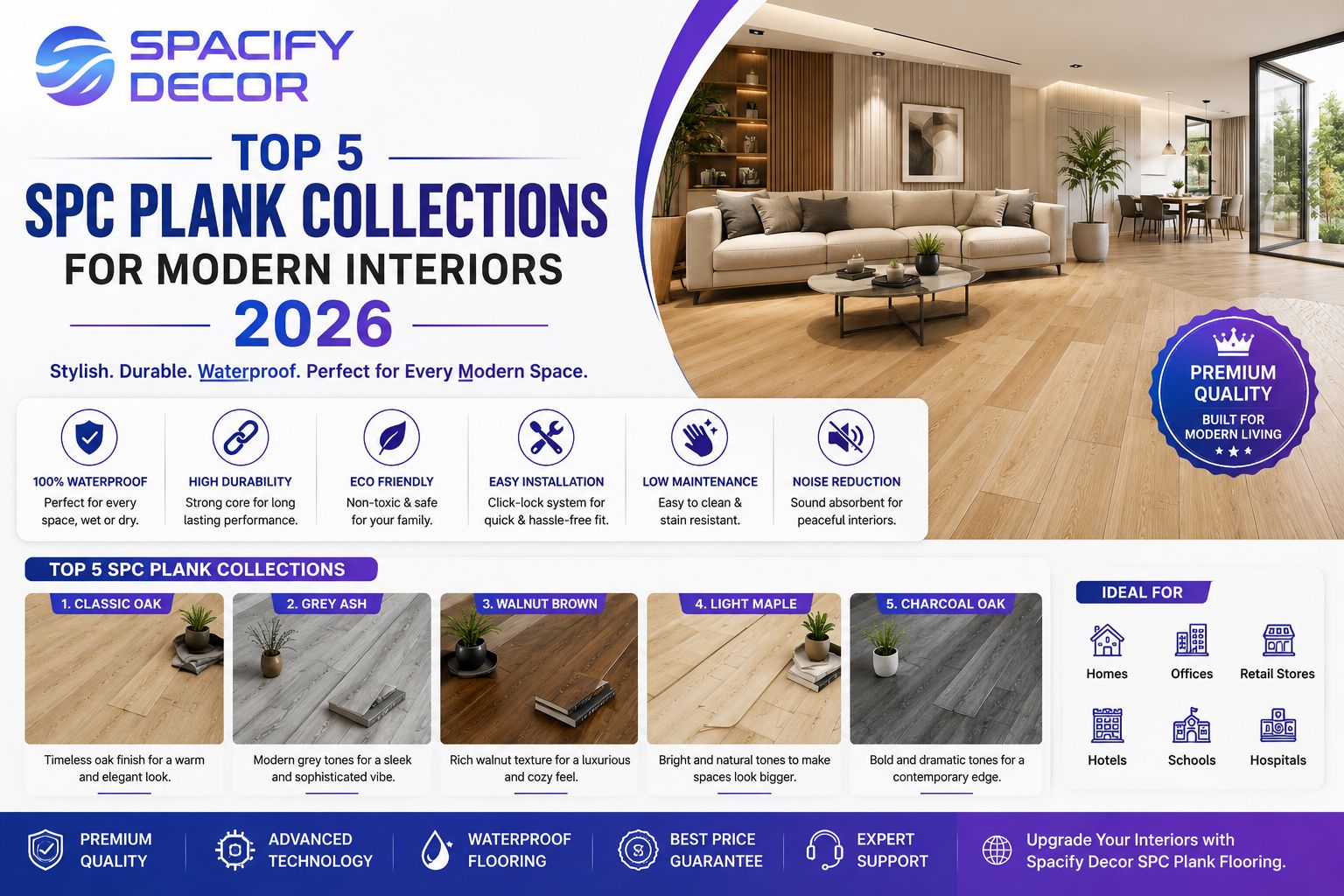 Top 5 SPC Plank Collections for Modern Interiors 2026